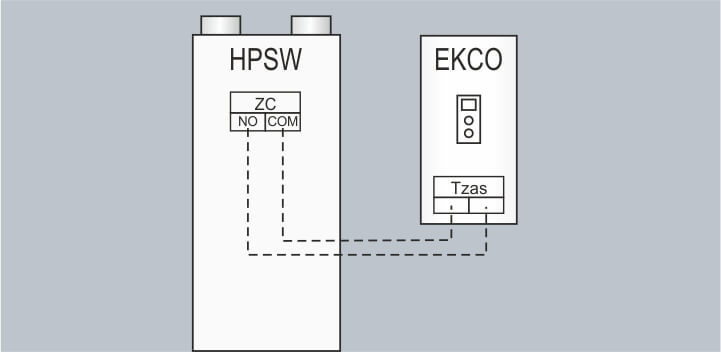 schemat podłączenia pompy ciepła HPSW EKCO